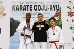 32º Campeonato Brasileiro de Karate-do Goju-ryu IKGA-Brasil