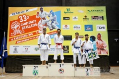 33º Campeonato Brasileiro de Karate-do Goju-ryu IKGA