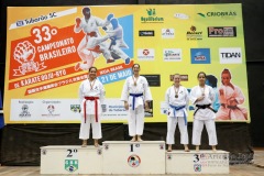 33º Campeonato Brasileiro de Karate-do Goju-ryu IKGA