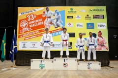 33º Campeonato Brasileiro de Karate-do Goju-ryu IKGA