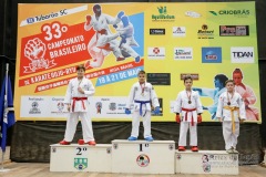 33º Campeonato Brasileiro de Karate-do Goju-ryu IKGA