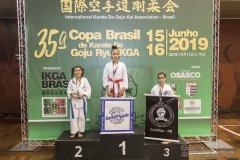 35ª Copa Brasil de Karate-do Goju-ryu IKGA Brasil